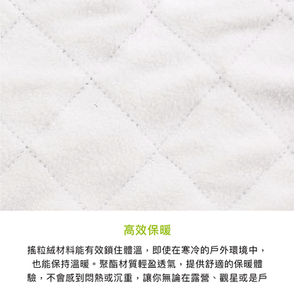 拼吧 Pinbar - 台灣線上客製化拼圖第一品牌 - 【客製化】露營毯 - 旅游出行 - 禮贈品 - 